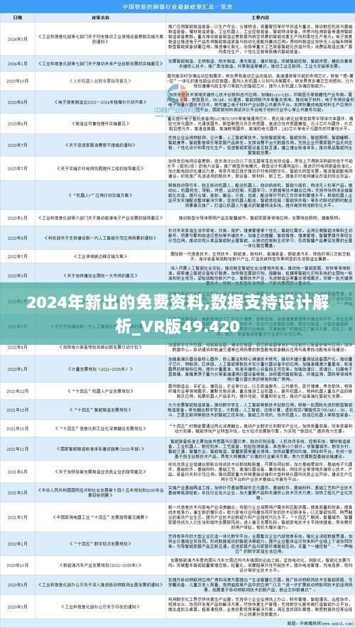 2024-205正版资料免费大全-精选解析解释落实