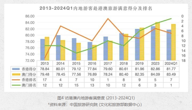 澳门今晚特马预测与移动解析，探索未来的趋势与机遇