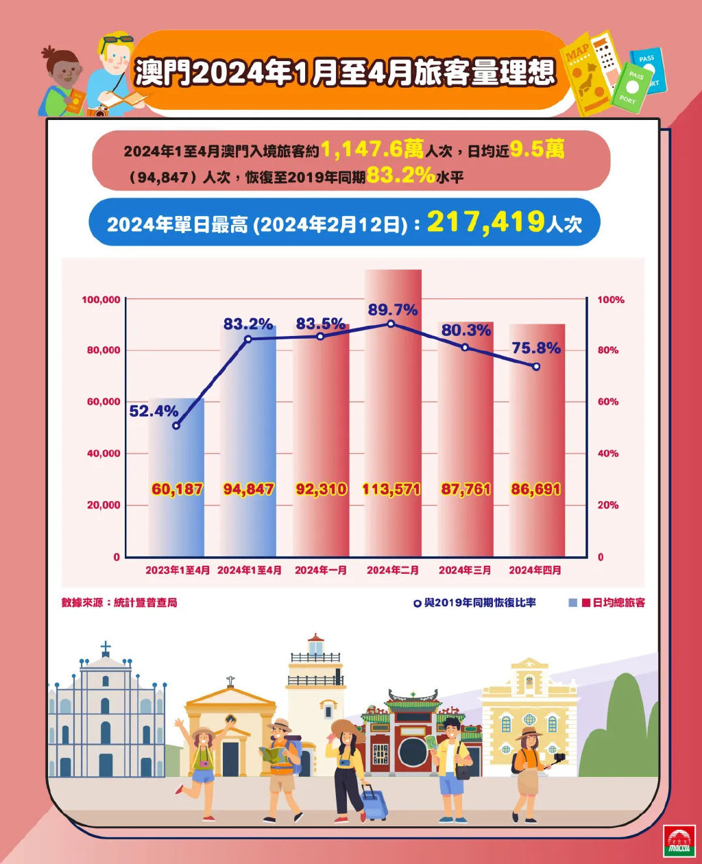 新澳门2024-2025年正版免费公开，电信讲解、解释与释义