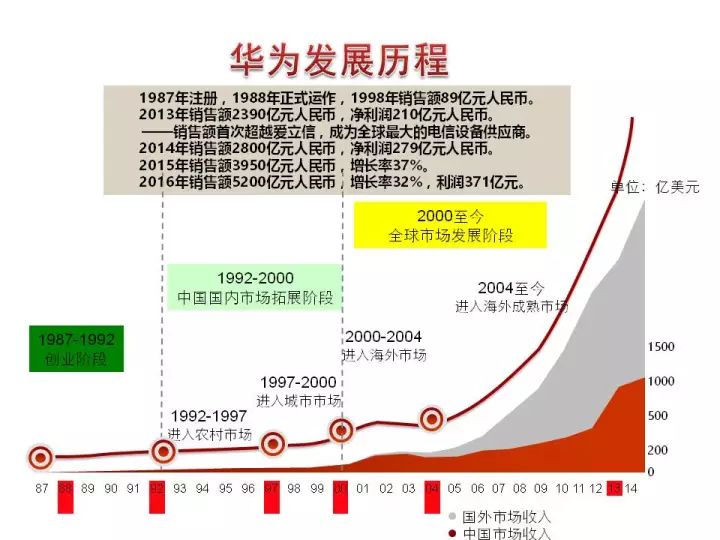 澳门精准资料大全的现状分析与落实策略，探索2024-2025年的精准资料与未来展望