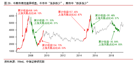 澳门一码一肖100%准确预测的可能性解析与落实策略探讨