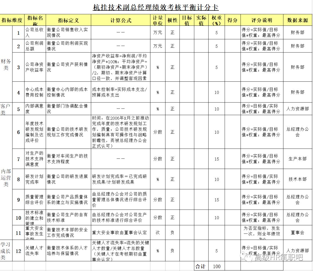 新奥2024-2025年免费资料大全专业分析解释落实