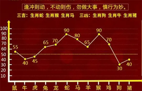 管家婆一肖一码，揭秘百分之百准确预测的秘密与全面释义落实