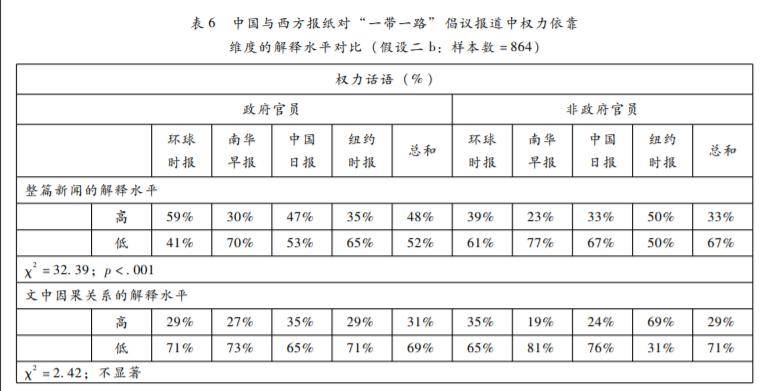 澳门一肖一码一必中一肖雷锋，专业分析解释落实