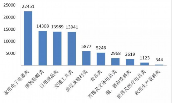 新澳门一肖中100%期期准与电信，深度讲解与解释释义