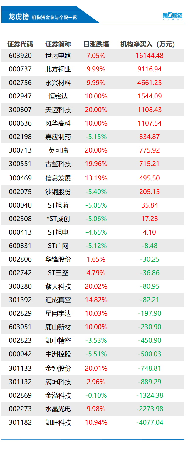 澳门一码一肖100准吗？解析与落实精选解释