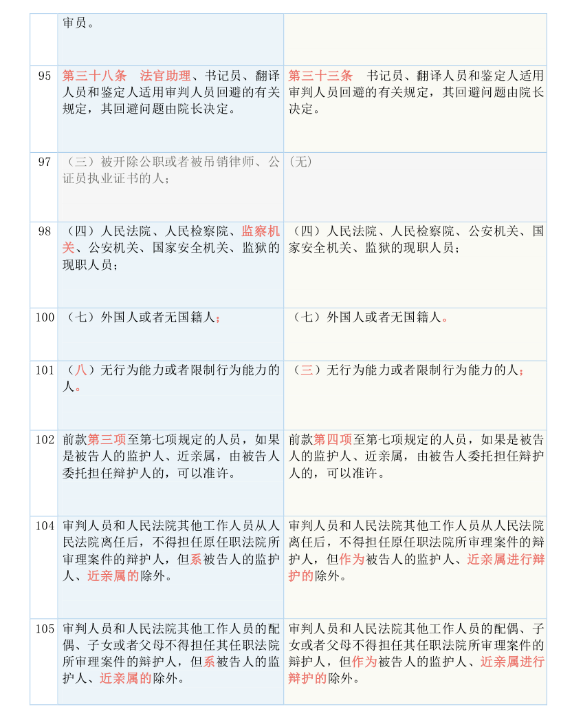 新奥必中三肖三期必开精准资料大全，全面释义解释与落实策略