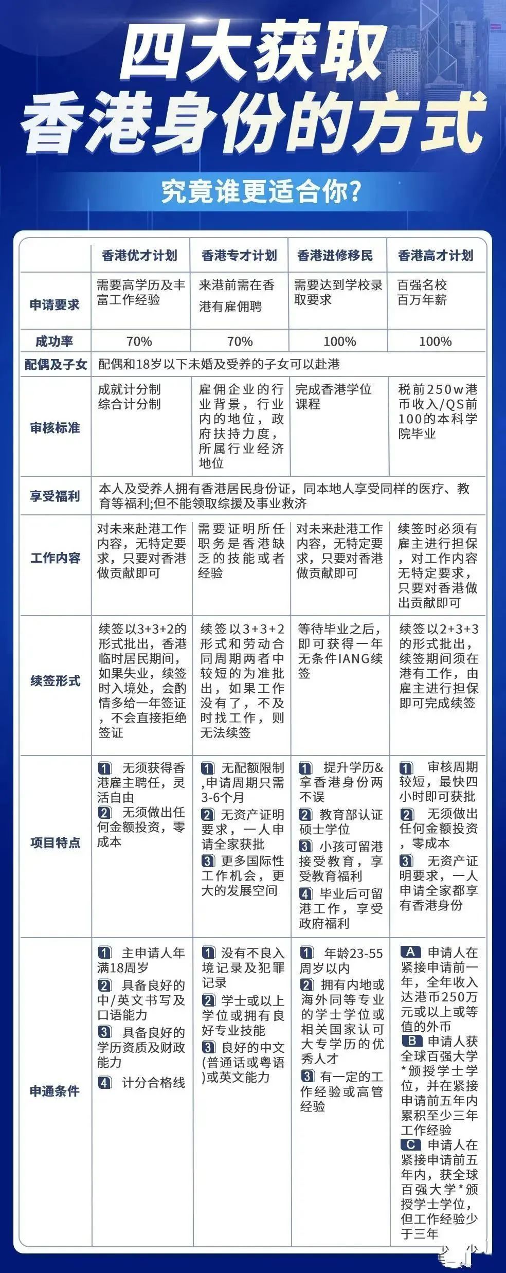 香港正版免费大全资料与经典解读的落实