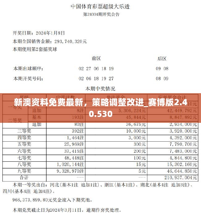 2024-2025新奥正版资料最精准免费大全——精选解释解析落实详解