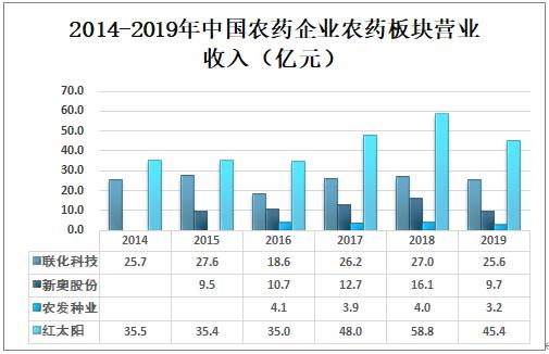 新奥精准资料免费提供（综合版）——词语解释释义详解