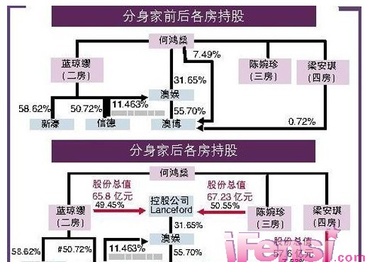 警惕虚假博彩陷阱，关于今期新澳门三肖三码100%精准的解析与防范