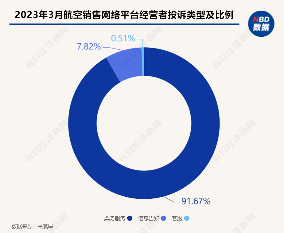 澳门精准资料大全大全app，解析与落实精选策略