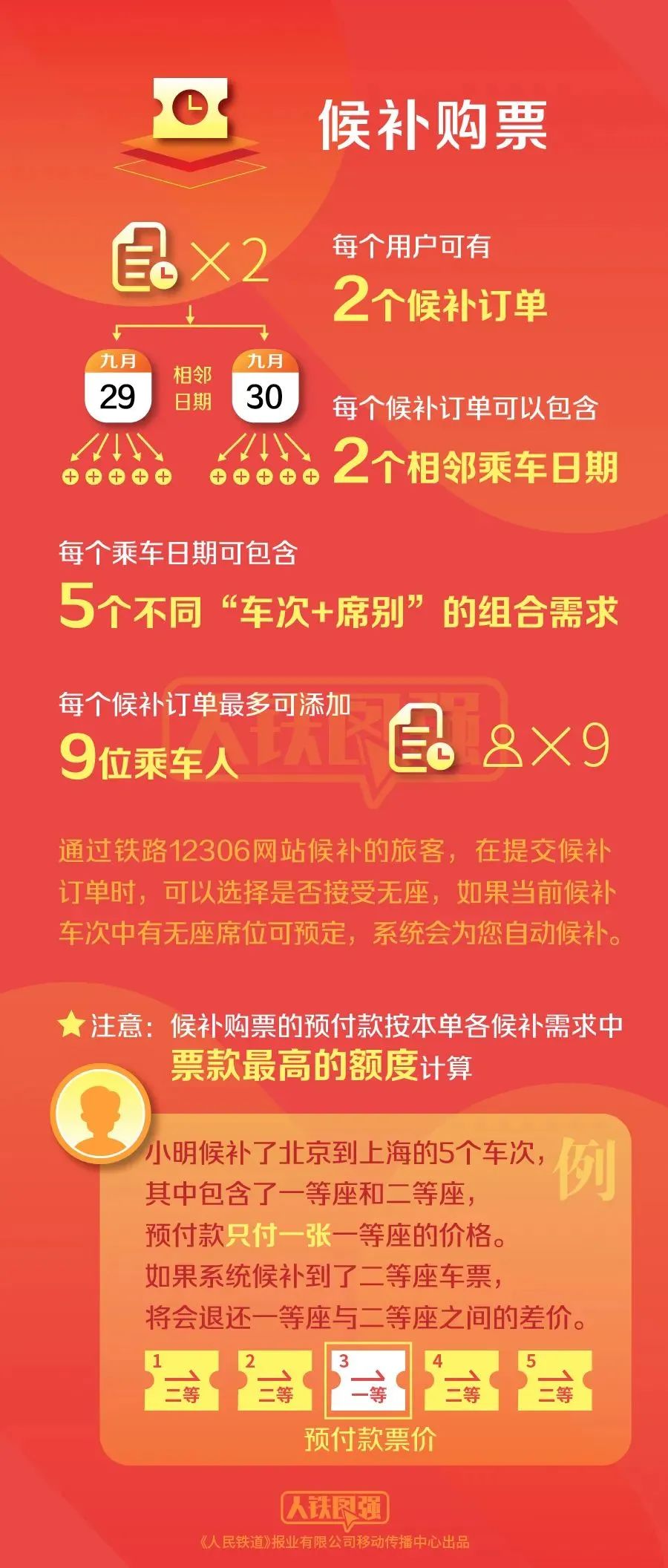 全面深入解读，关于246必中三肖三期必开的免费正版资料大全及其贯彻实施策略