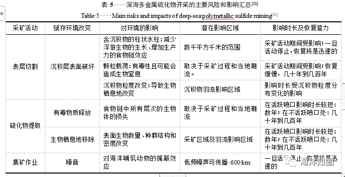 广东省疫情预警等级，全面分析及其应对策略