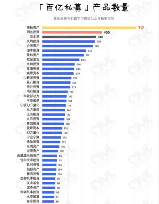 关于九个月宝宝的每日奶量需求