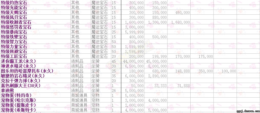 广东省的区都有哪些，一个详尽的概述