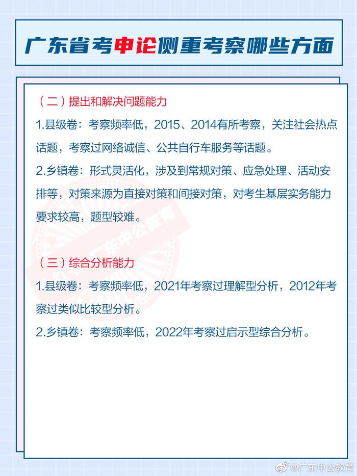 广东省考申论阅卷人，职责、挑战与专业素养的探索