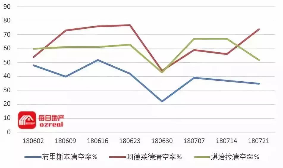 黄岩房产拍卖，市场趋势与前景展望