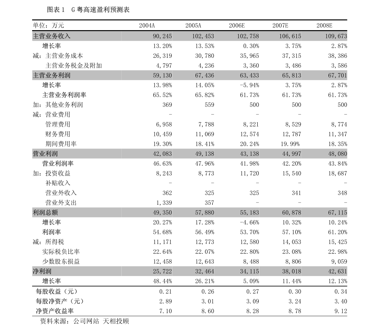 广东德宝有限公司，卓越的企业典范