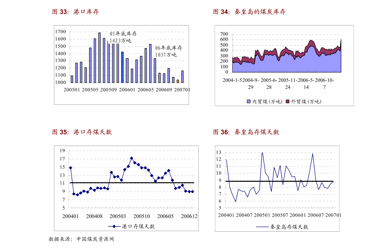 关于两个月宝宝感冒的可能性分析