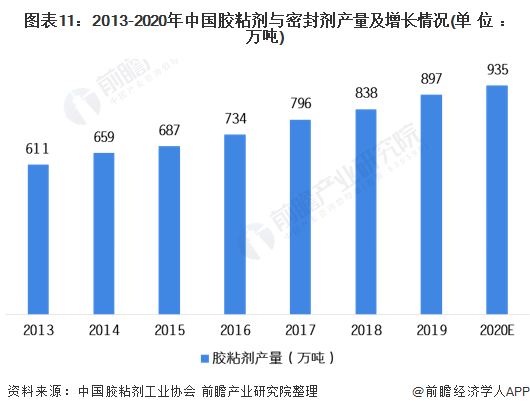 广东三工胶带有限公司，创新与发展并行的胶带产业先锋