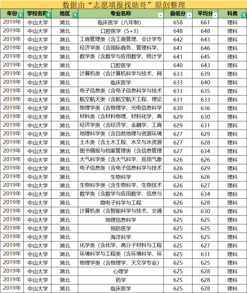 广东中洋建材有限公司，品质建材的领航者