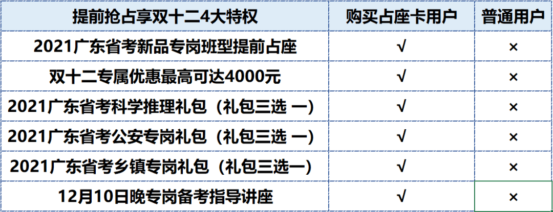 广东省考审核不过，原因、影响与解决方案