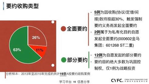 广东富邦有限公司深度解析，公司概况、运营状况与前景展望