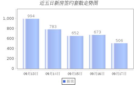 建德房产网二手房市场深度解析