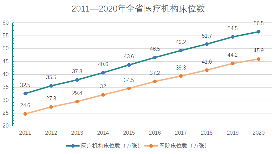 广东医疗耗材有限公司，引领医疗耗材行业的新标杆