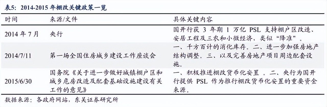 军转私房产，现状、挑战与解决方案