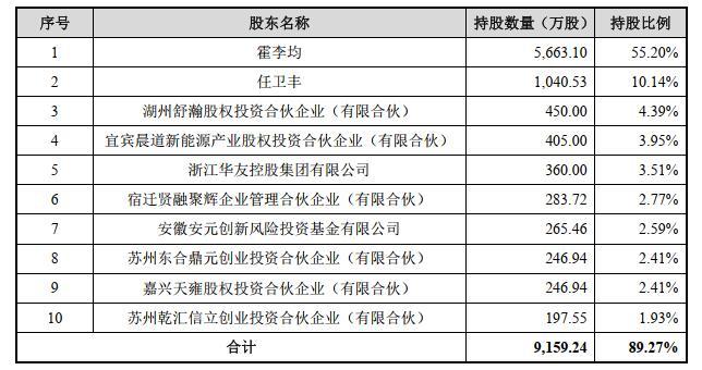 广东裕陶瓷有限公司，品质卓越，创新前行的陶瓷产业领军者