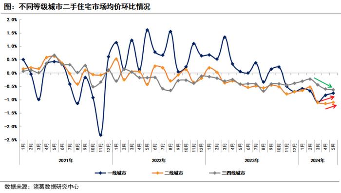 纽约房产均价，市场走势、影响因素及未来展望