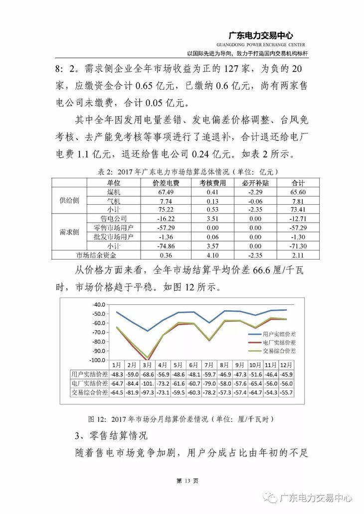 广东省输配电价改革，探索与实践