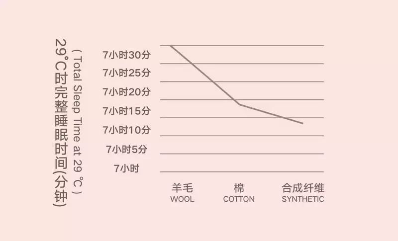 探索睡眠的秘密，关于11个月睡觉时间的深度解析