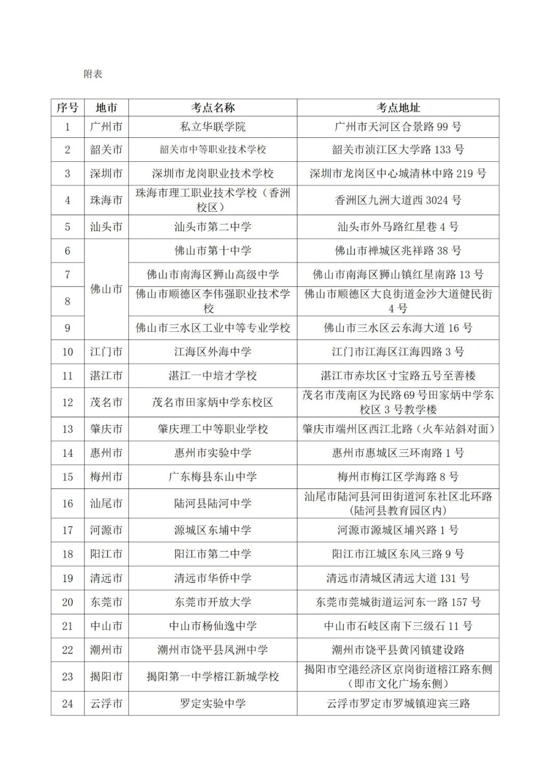 广东省体育中考2022，新挑战与机遇的交融