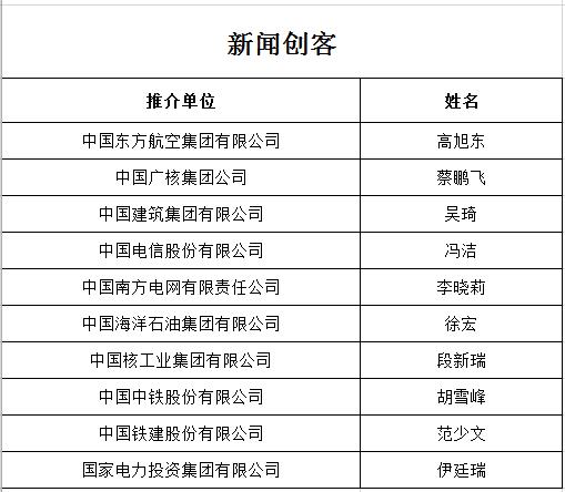 广东省国企职工转正公示制度，深化透明管理，促进公平公正的职场环境