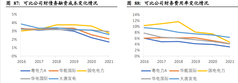 广东省PDH，能源转型的关键驱动力